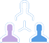 b2b-it-solution provider