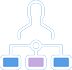 b2c-it-solution-company