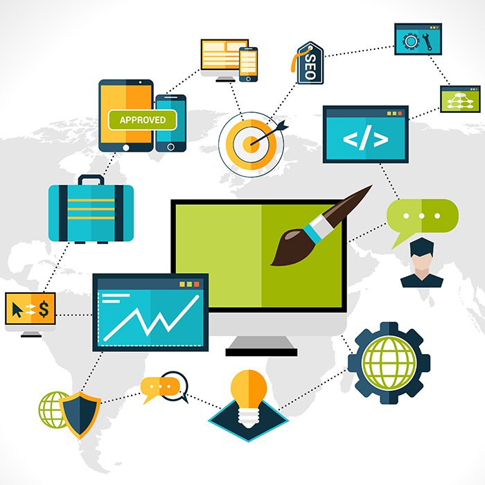 website design development-agency india